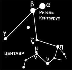 Кентавр. От мифологического существа до постядерного мутанта. Кентавр. От мифологического существа до постядерного мутанта.